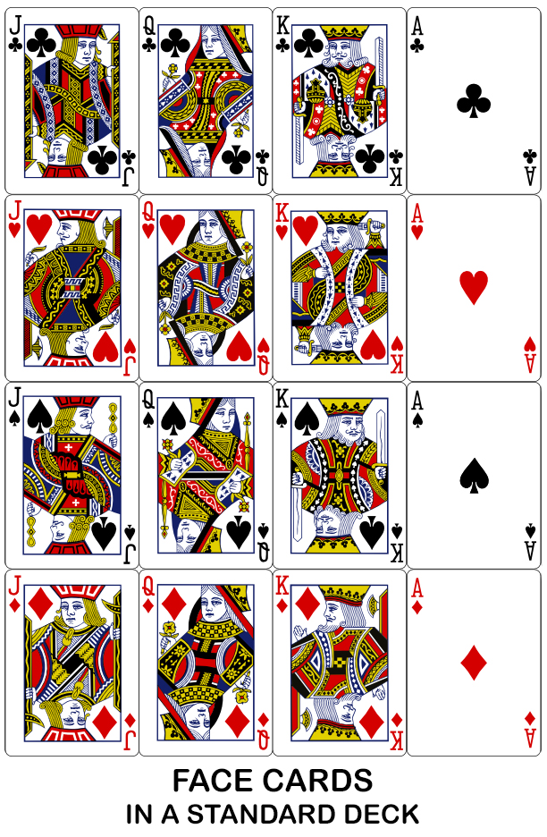 Face Cards Face Cards
